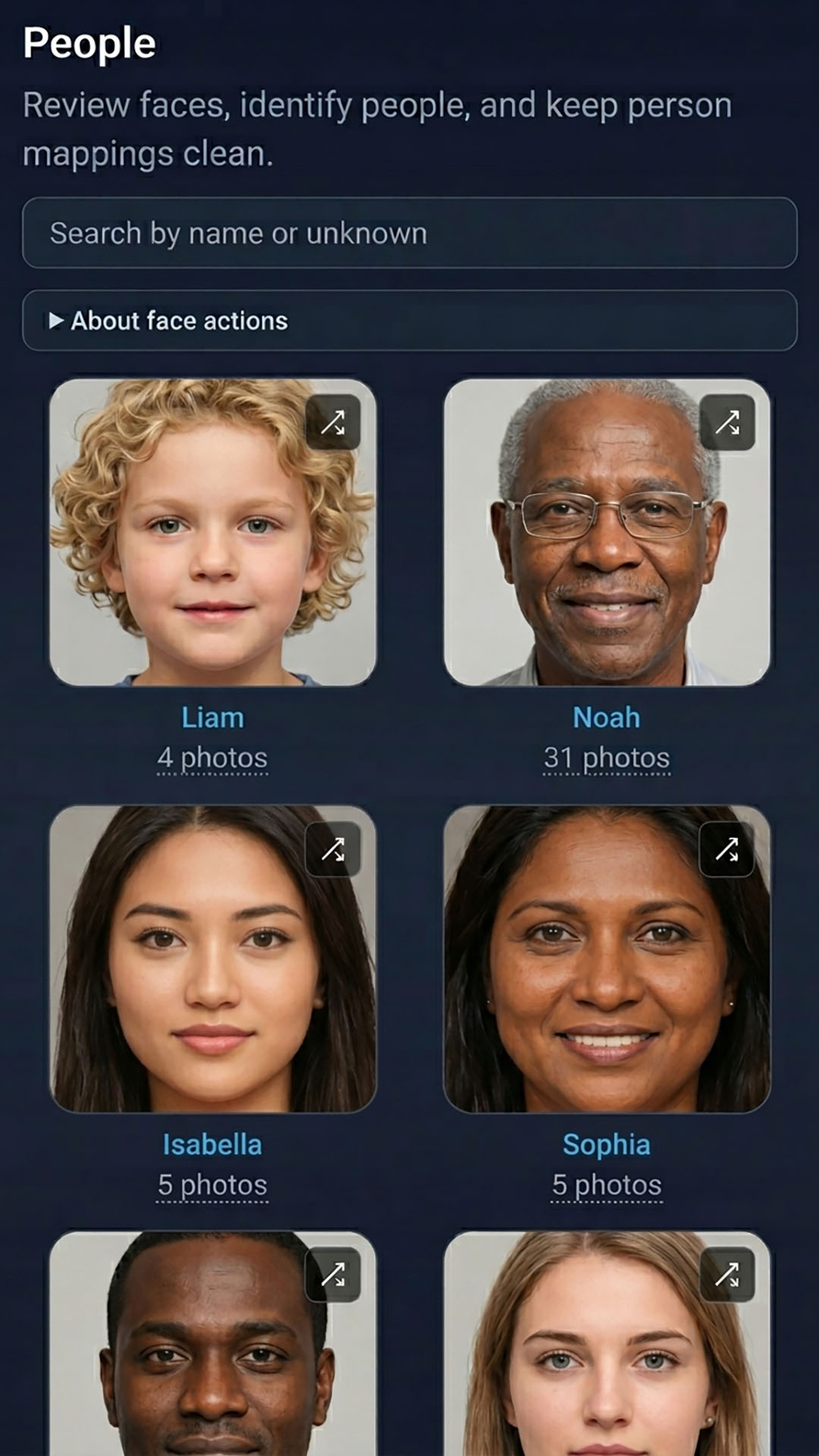 People tab showing named face clusters